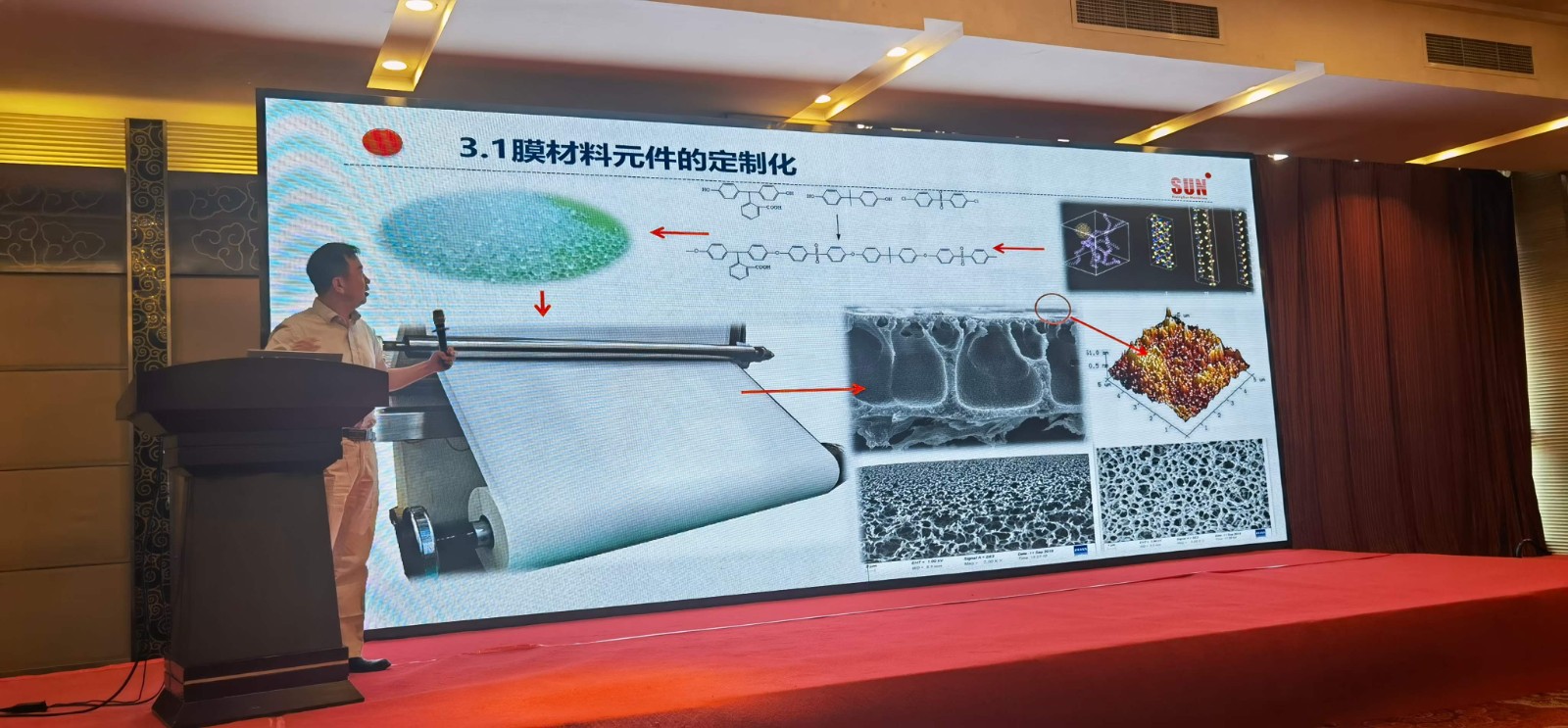 “第七屆全國醫(yī)藥行業(yè)膜分離技術(shù)應(yīng)用研討會”